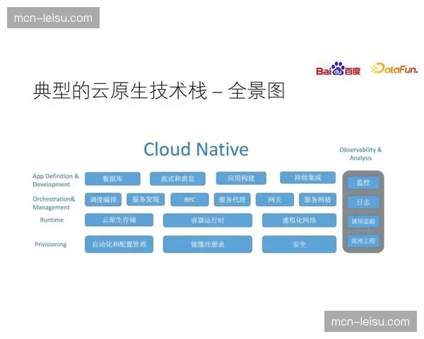 赛事云原生架构底座成型，扩缩容响应不再依赖硬件增减